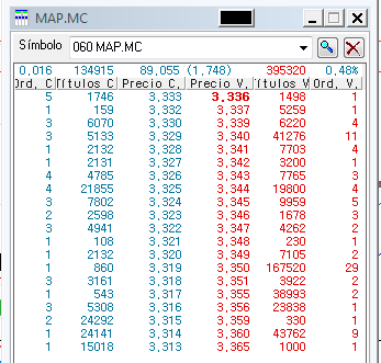mapfre17-07-15.png