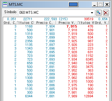 MTS27-07-15.png